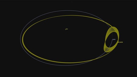 asteroid HO3