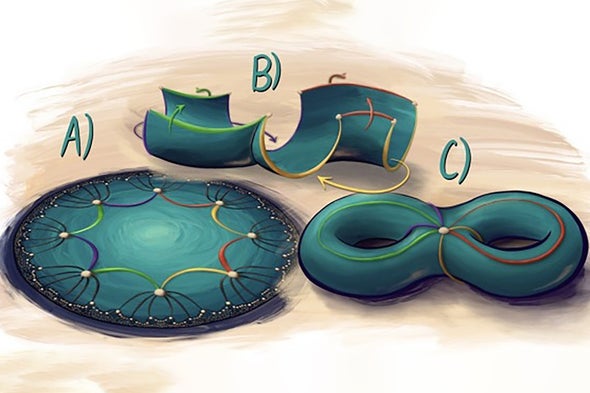 Amorphic Number Math News and Research - Scientific American
