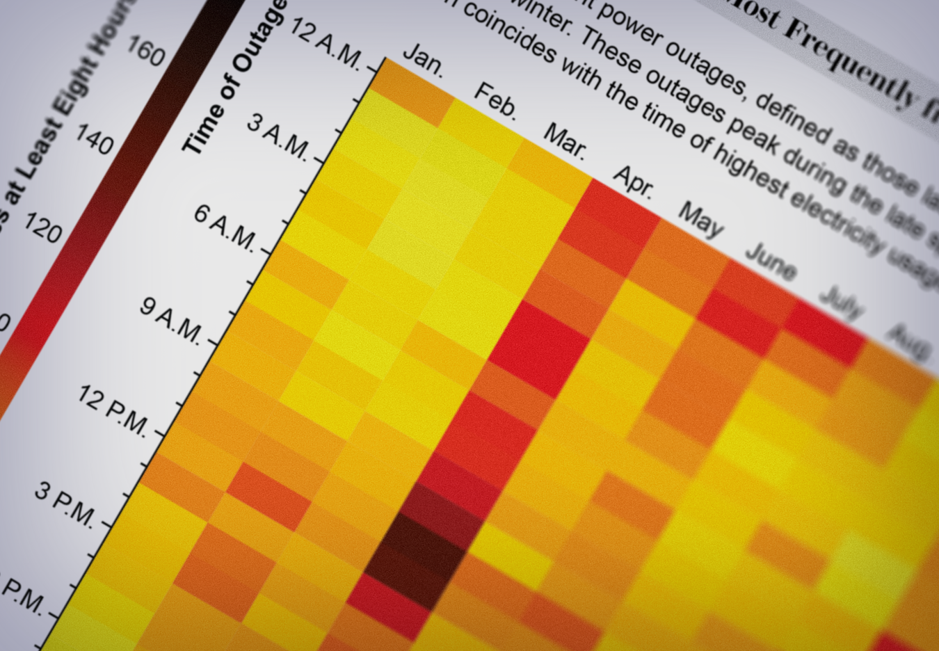 Increasing power outages don t hit everyone equally scientific american