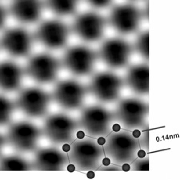 Ultrathin, Now Ultraflat: Ripple-Free Graphene May Hold Key to Material's Mysteries