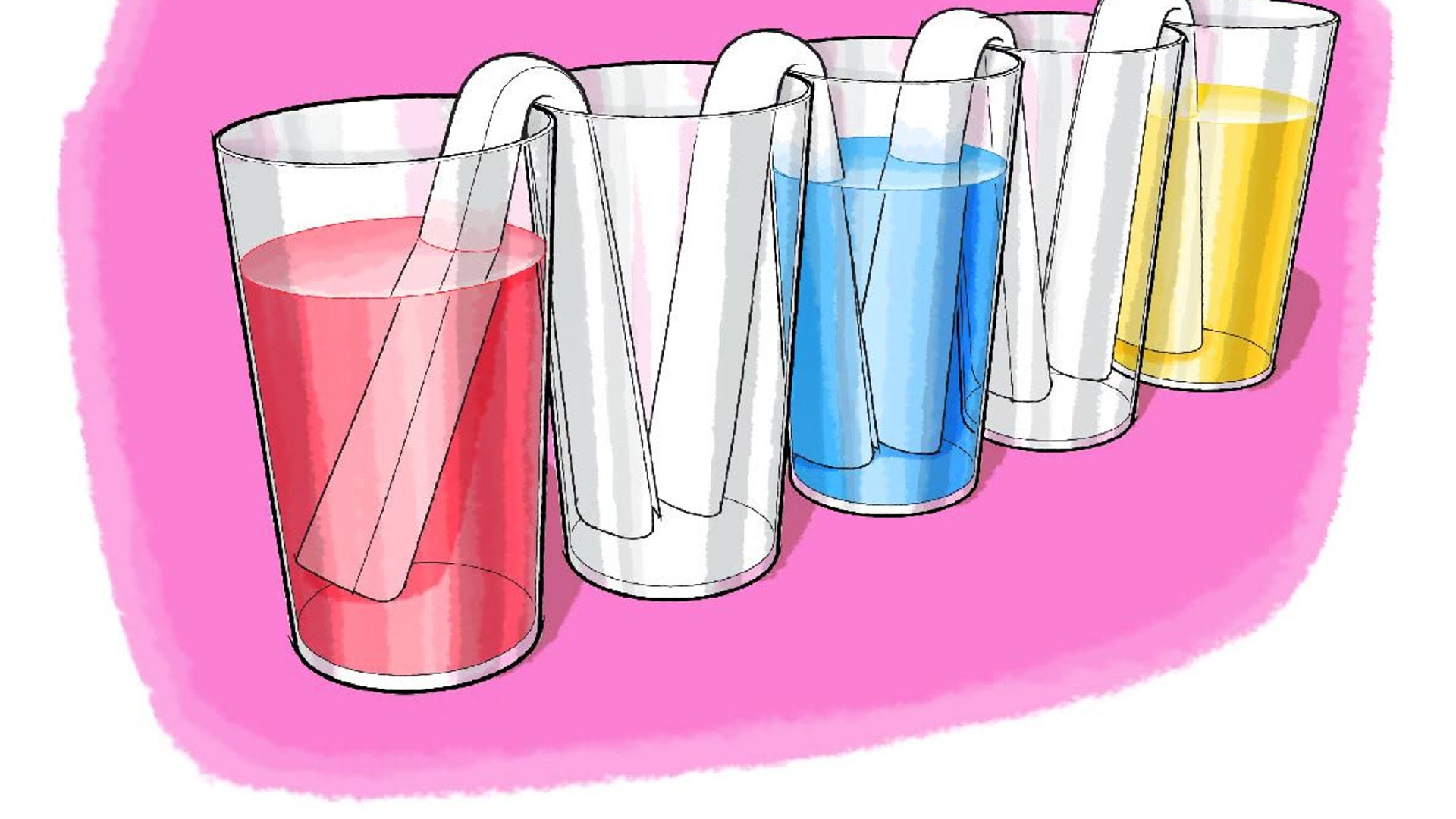 Walking Water | Scientific American