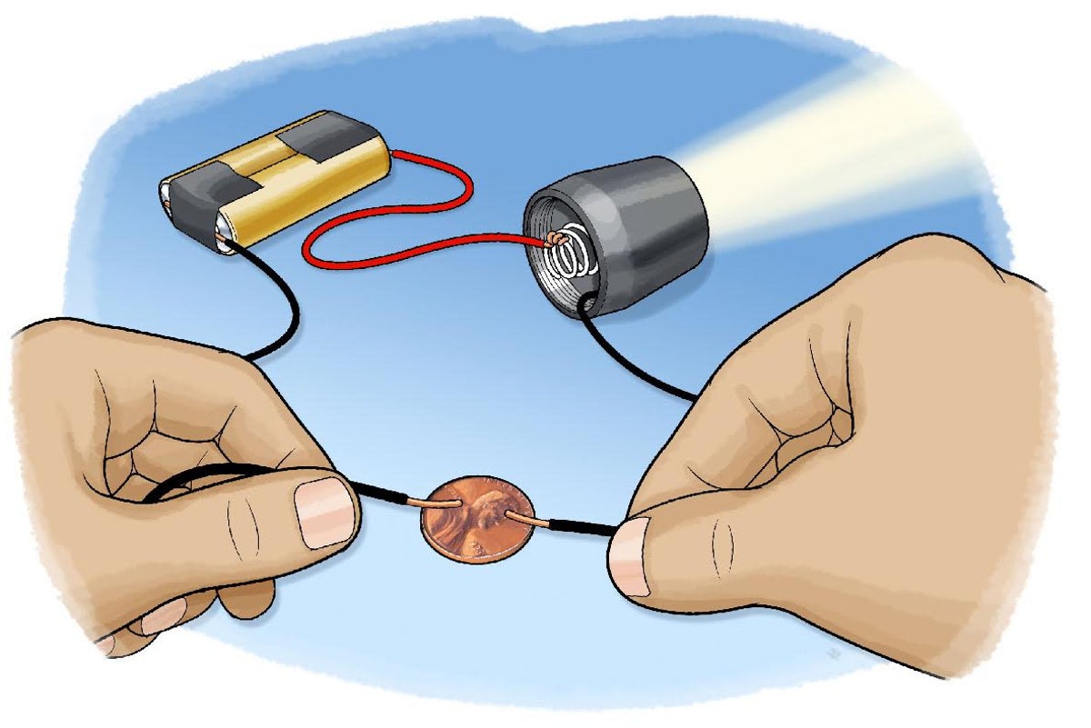 Six different ways to start a medium-voltage motor you should know