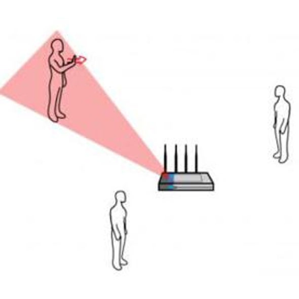 Wave of the Future: Manage Your Smart Home with a Single Gesture