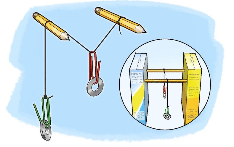 Lighten the Load with a Pulley - Scientific American
