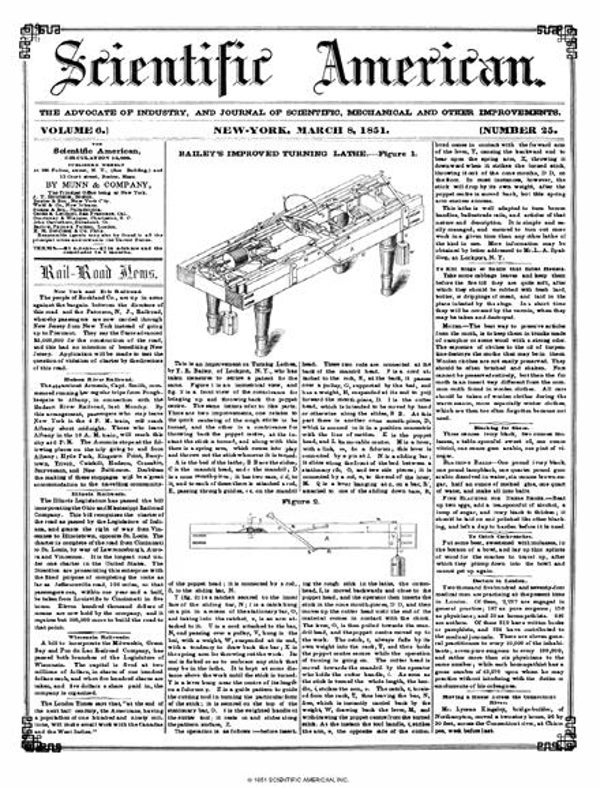 Scientific American Magazine Vol 6 Issue 25