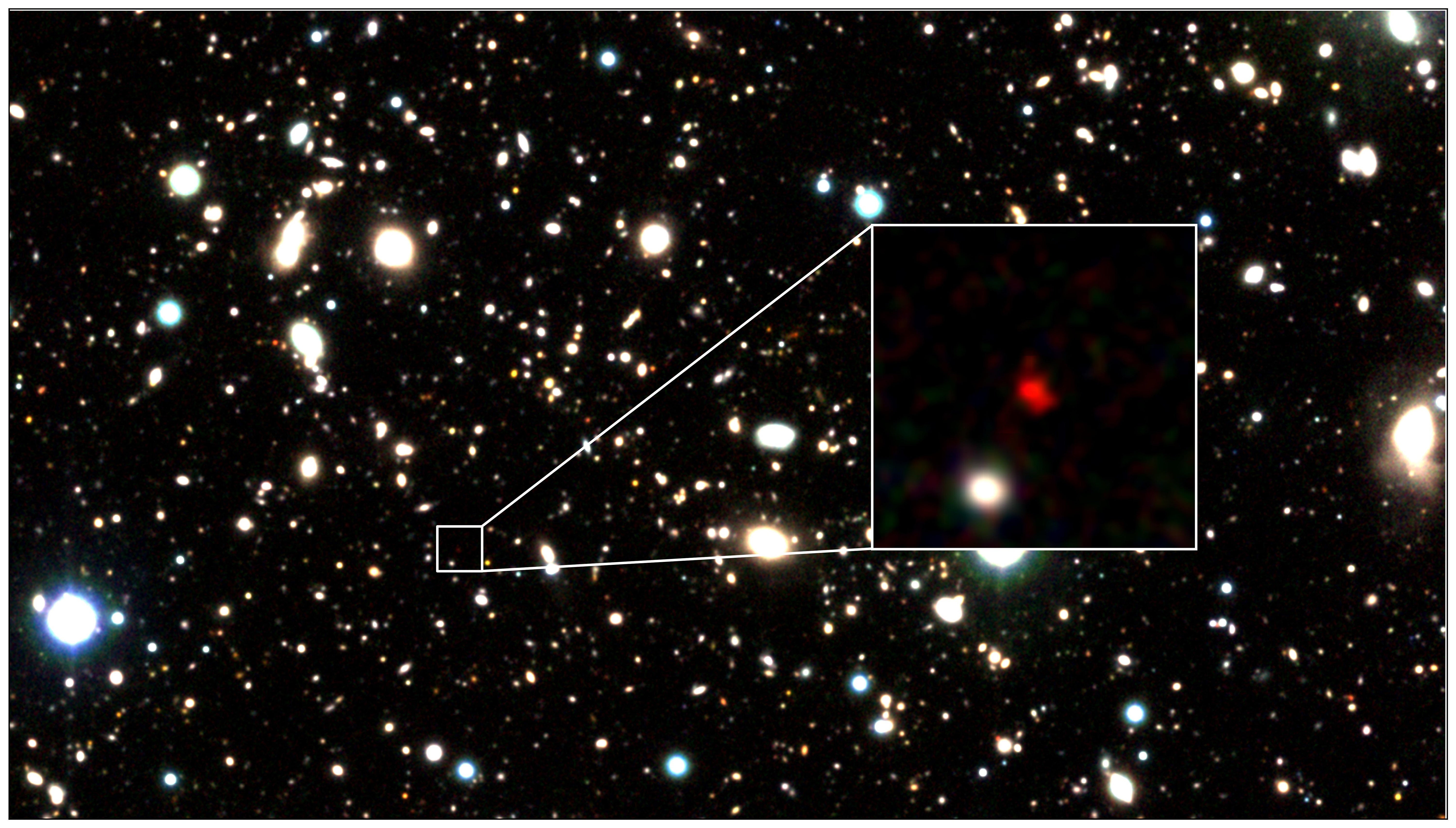 the different galaxies in space