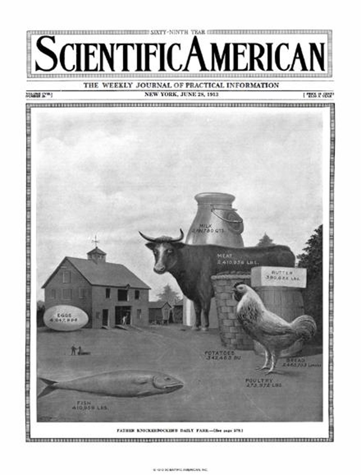 Scientific American Volume 108, Issue 26 | Scientific American