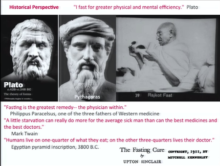 quotes about fasting from philosophers
