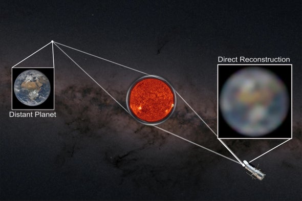 Our Sun Could Someday Reveal the Surfaces of Alien Earths