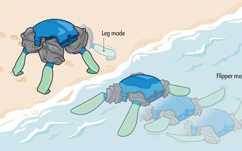 Mighty Morphin’ Turtle Robot Goes Amphibious by Shifting Leg Shape