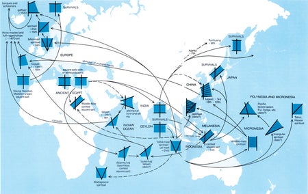 Types of sails are superimposed on a map of the Old World.