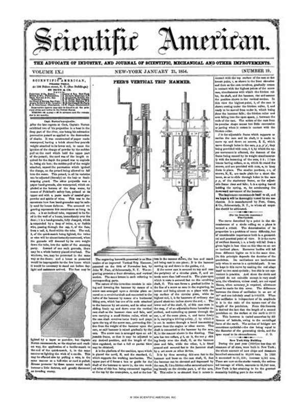 Scientific American Magazine Vol 9 Issue 19