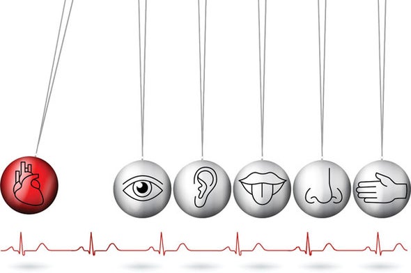 How Your Heartbeat May Trick Your Senses