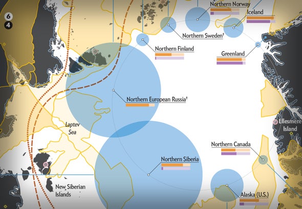 Nations Get Busy Inside the Arctic Circle