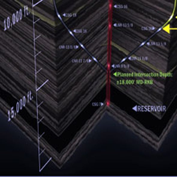 Drill BP, Drill: By Boring Relief Wells Closer to the Oil Reservoir BP Hopes to Up Odds of Success