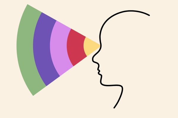 Human face profile line with vision spectrum triangle rainbow