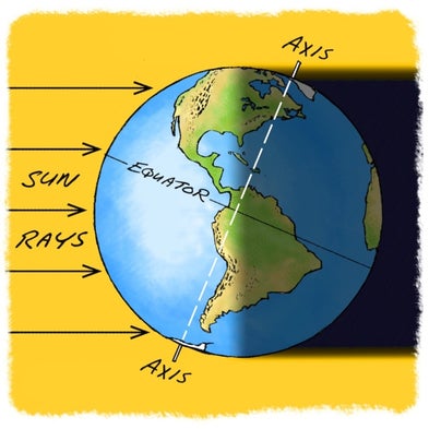 Seasonal Science: The Reasons for the Seasons - Scientific American