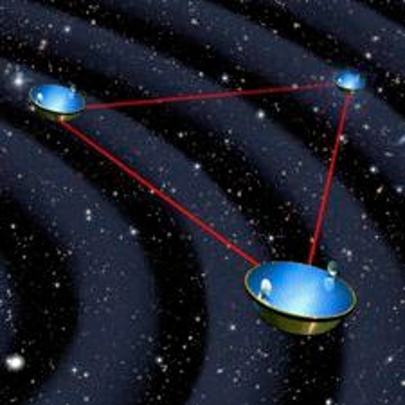 Primordial Gravitational Waves Provide a Test of Cosmological Theories
