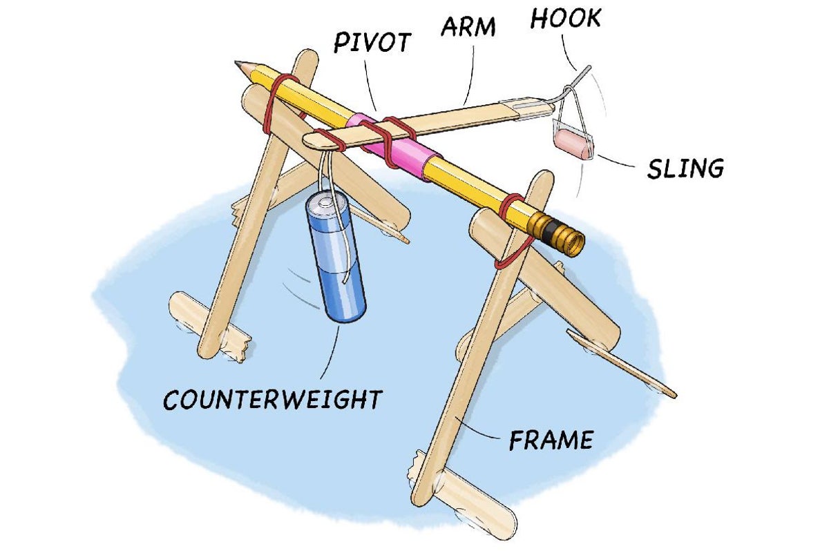 how to build a catapult blueprints
