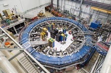 The Fermilab Muon Measurement May or May Not Point to New Physics, But ...