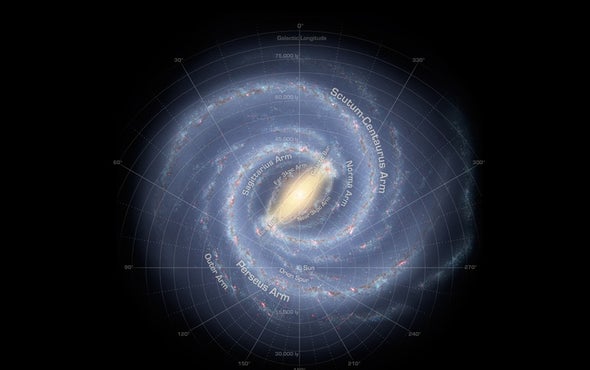The Galactic Collision That Reshaped Our Milky Way