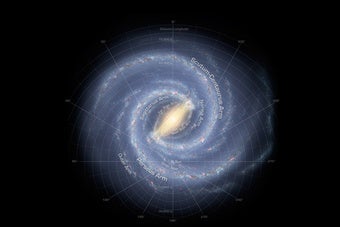 The Galactic Collision That Reshaped Our Milky Way