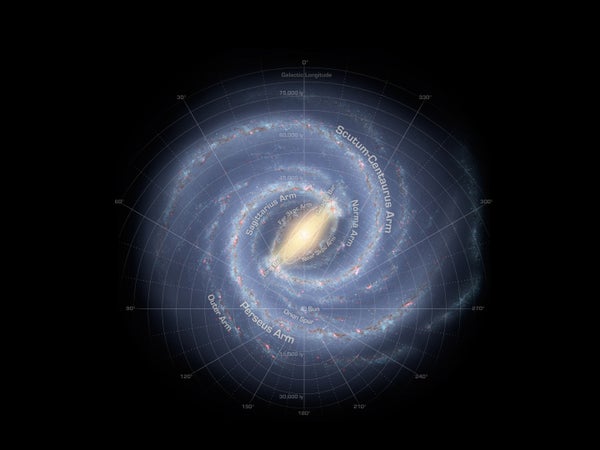 An illustration of the Milky Way galaxy