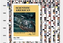 Scientific American's Colorful Covers Reveal 175 Years of Change