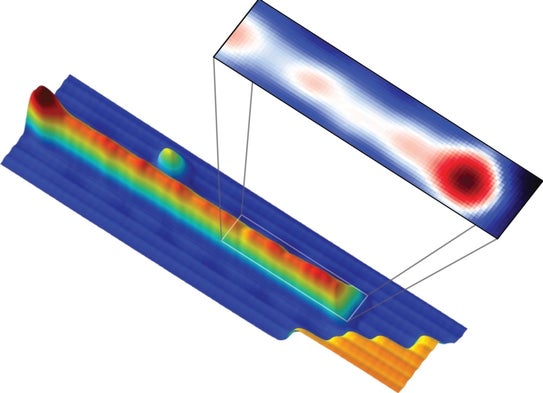 New Particle Is Both Matter and Antimatter