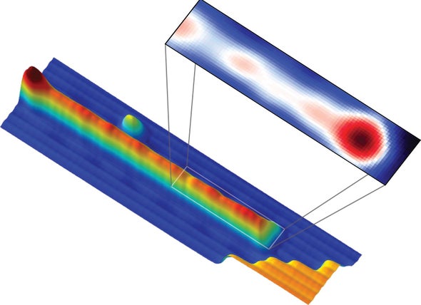 New Particle Is Both Matter and Antimatter