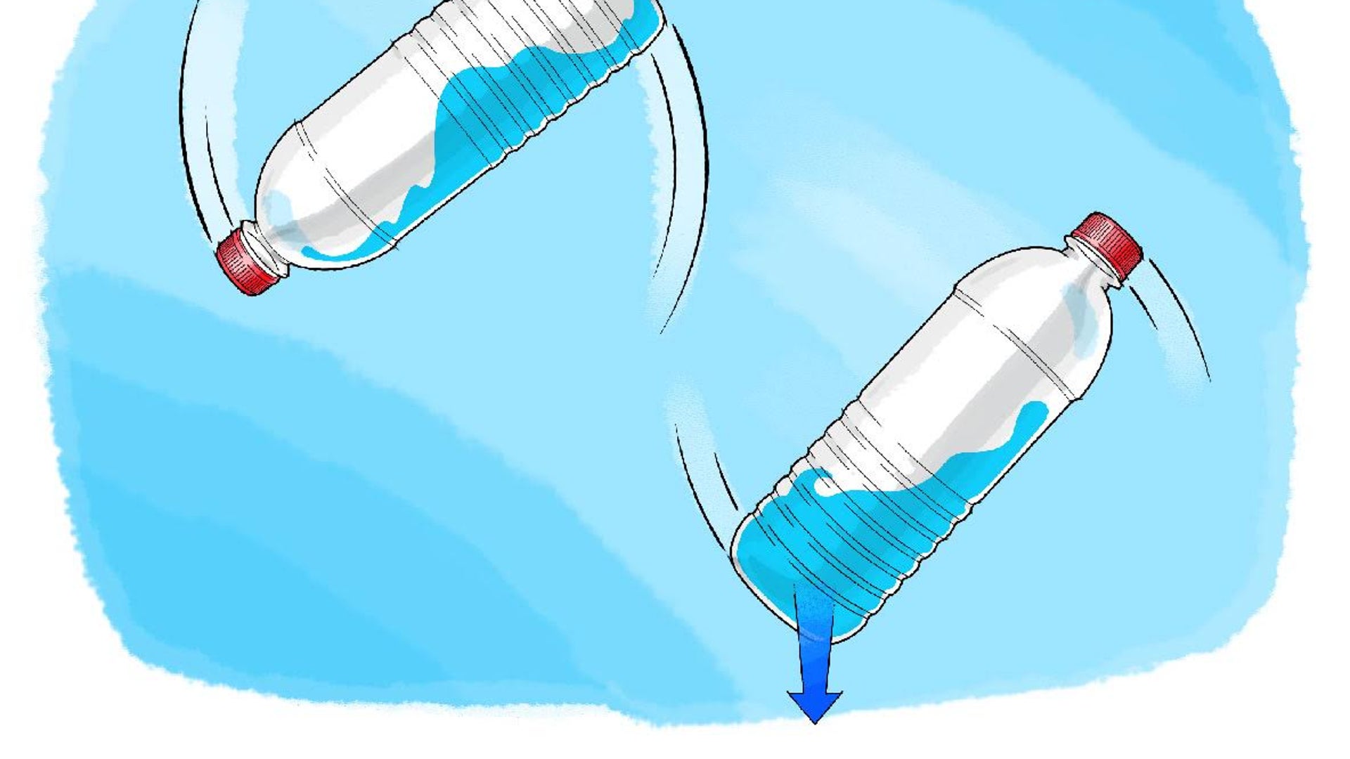 The Physics of Bottle-Flipping | Scientific American