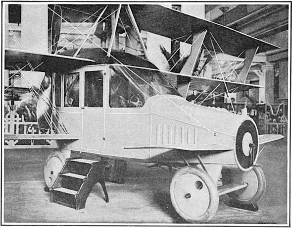 Aviation in 1917: The State of the Industry and Science [Slide Show]