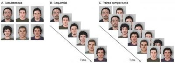 Paired Comparisons Could Mean Better Witness Identifications