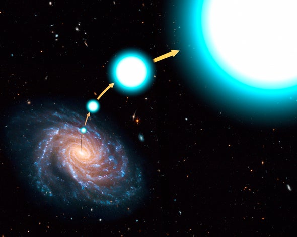 Midsize Black Holes May Explain the Milky Way's Speediest Stars