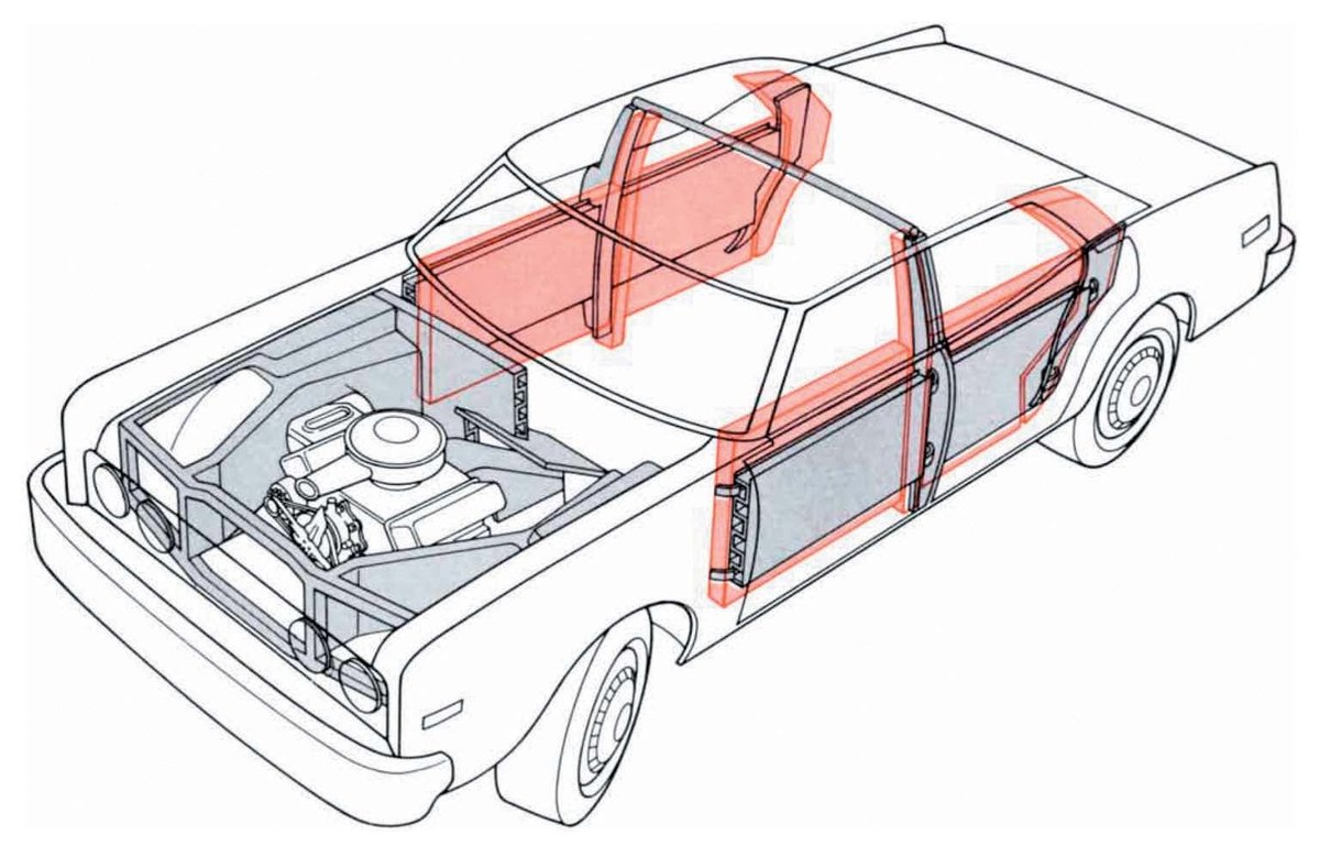 50, 100 & 150 Years Ago: February 2023 | Scientific American