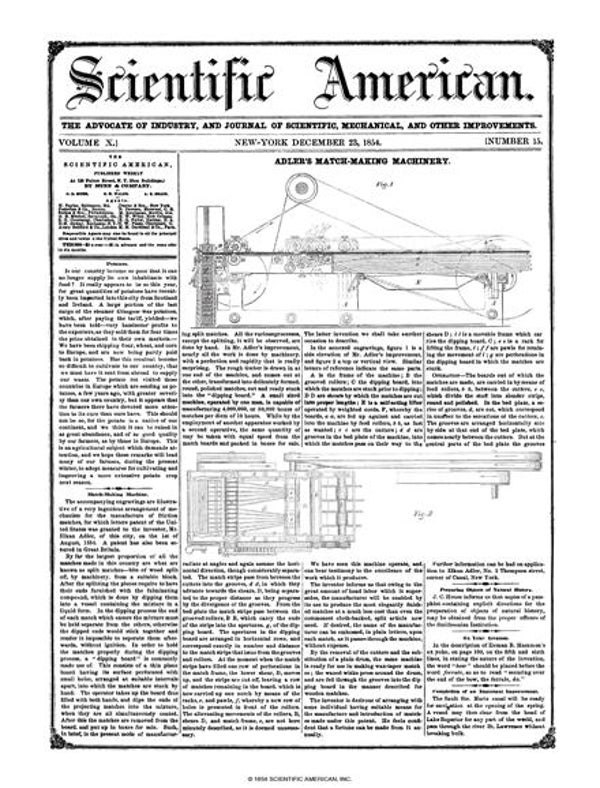 Scientific American Magazine Vol 10 Issue 15