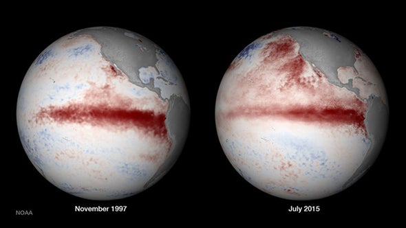 How This Year's El Niño Compares with the Past