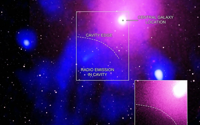 Scientists Spot the Biggest Known Explosion in the Universe - Scientific American