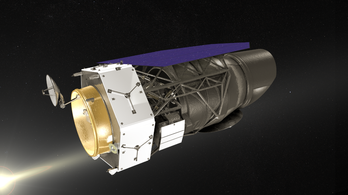 NASA Budget Proposal Defunds Space Station, Space Telescopes and More Scientific American