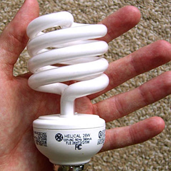 Flickering Fallacy The Myth of Compact Fluorescent Lightbulb Headaches