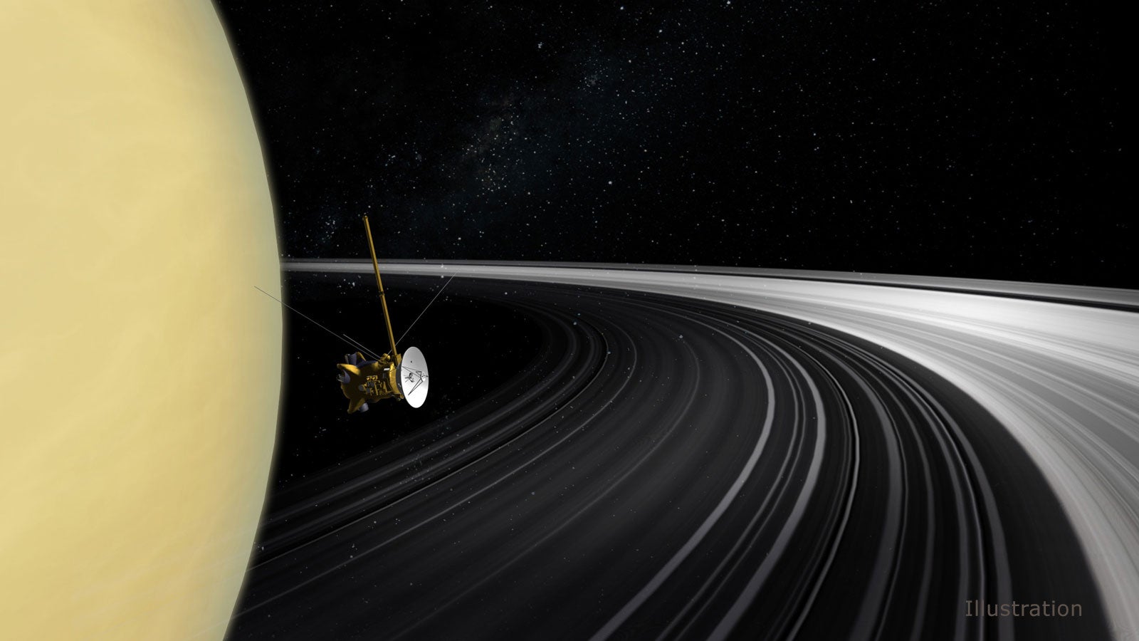 How Old Are Saturn S Rings The Debate Rages On Scientific American