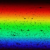 How a Spectrometer Sees an Exoplanet