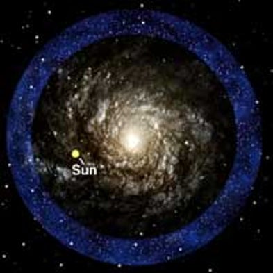 Milky Way Encircled by Stars