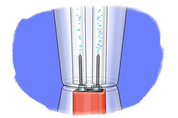 how to do electrolysis of water experiment