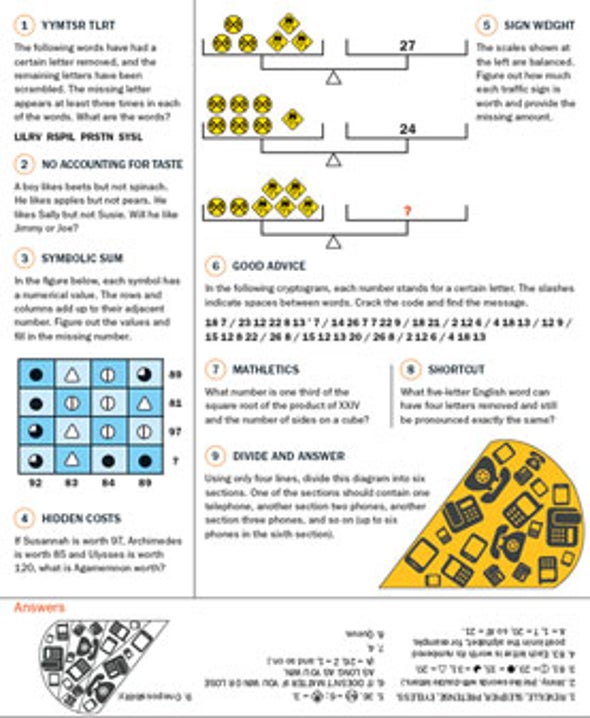 Head Games Scientific American