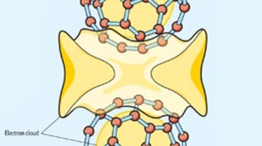 10 Unsolved Mysteries in Chemistry