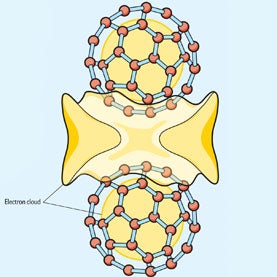 10 Unsolved Mysteries In Chemistry | Scientific American