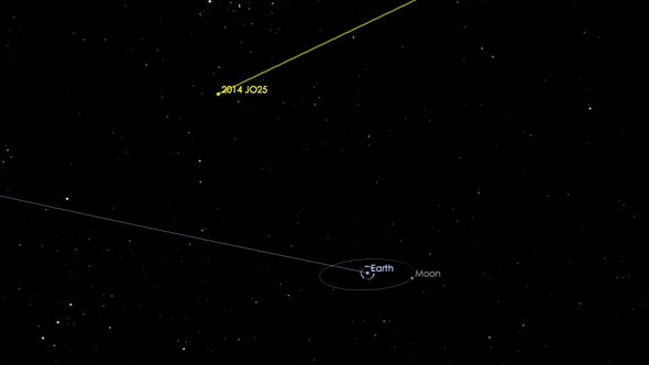 Big, Shiny Asteroid to Buzz Past Earth on April 19