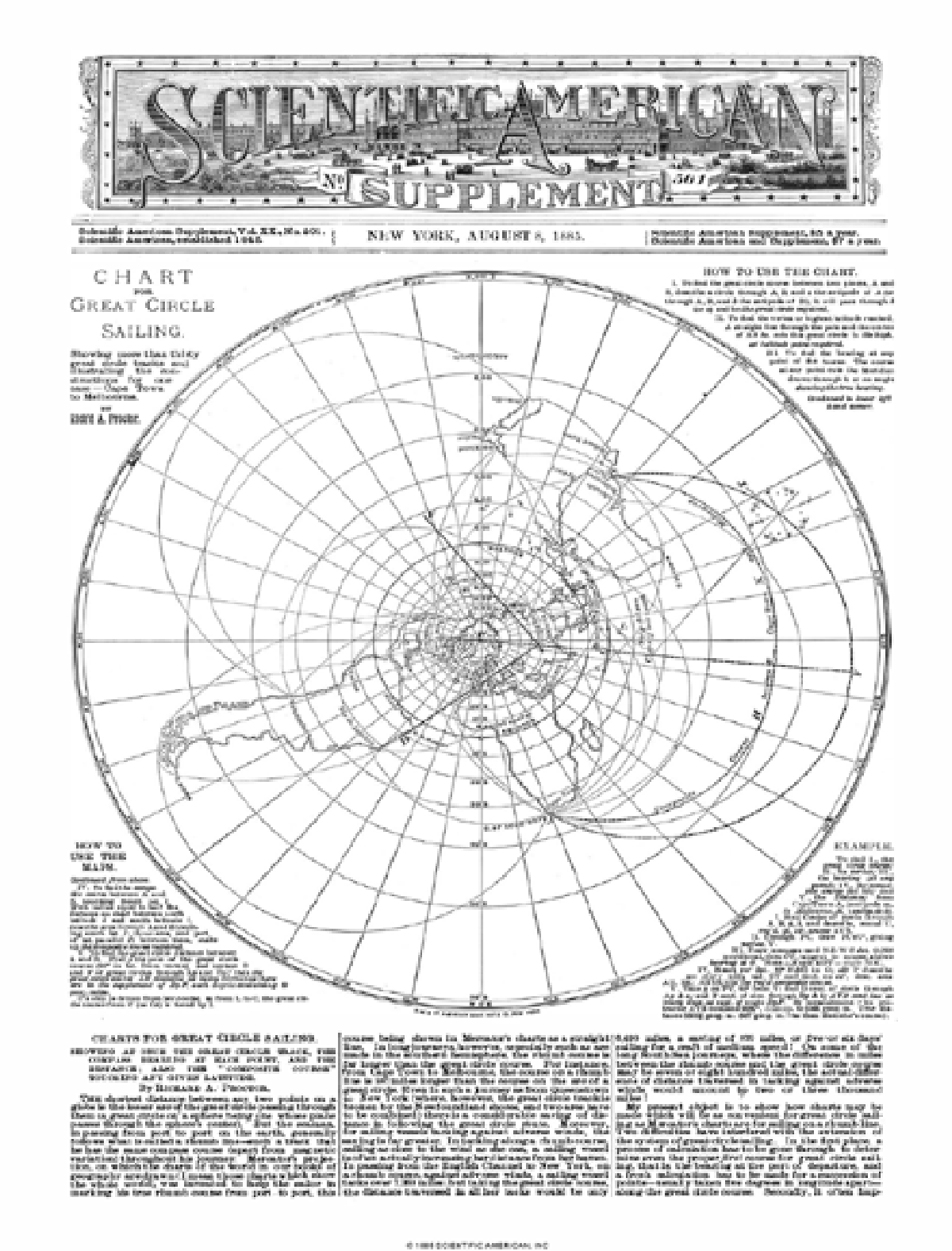 scientific-american-supplements-volume-20-issue-501supp-scientific