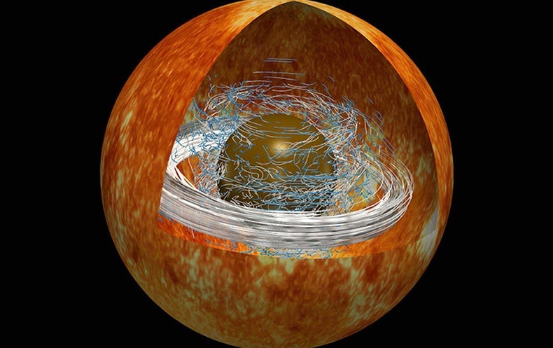 Scientists find that magnetic fields and turbulence amplify each other inside stars’ hidden layers, slowing down the stellar cores’ spin W